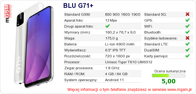 Dane telefonu BLU G71+