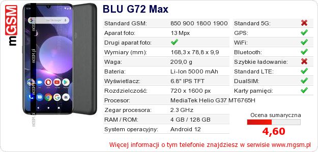 Dane telefonu BLU G72 Max Dane telefonu BLU G72 Max