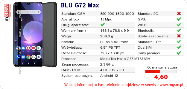 Dane telefonu BLU G72 Max