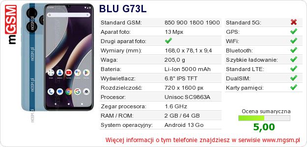 Dane telefonu BLU G73L