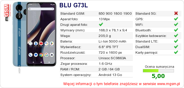 Dane telefonu BLU G73L Dane telefonu BLU G73L
