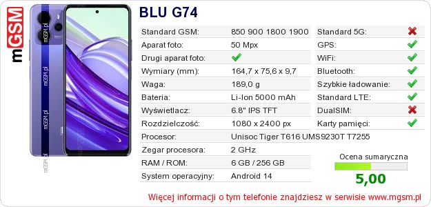Dane telefonu BLU G74