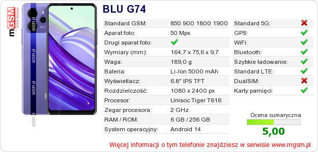 Dane telefonu BLU G74