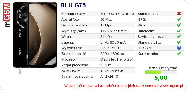 Dane telefonu BLU G75 Dane telefonu BLU G75