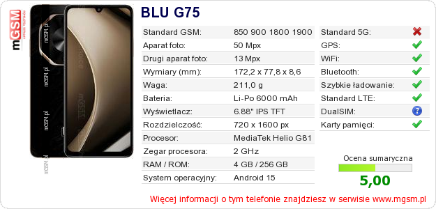 Dane telefonu BLU G75