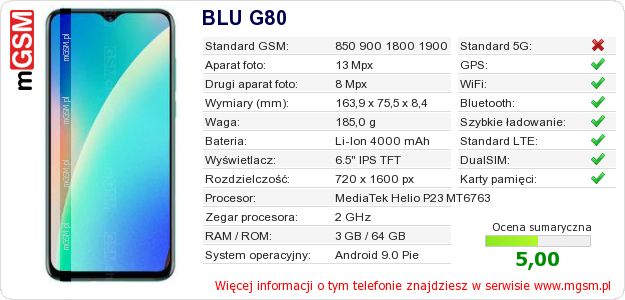 Dane telefonu BLU G80 Dane telefonu BLU G80
