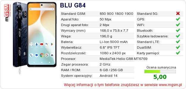 Dane telefonu BLU G84
