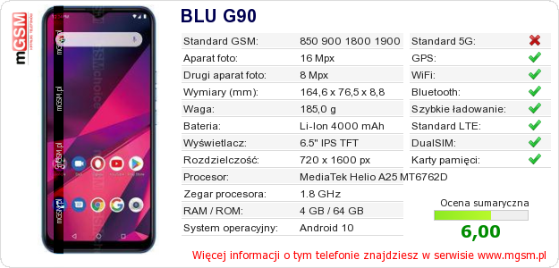 Dane telefonu BLU G90