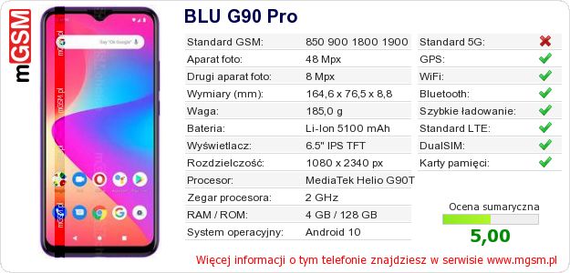 Dane telefonu BLU G90 Pro Dane telefonu BLU G90 Pro