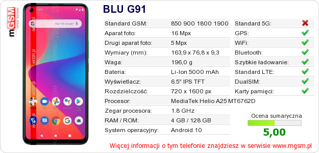 Dane telefonu BLU G91