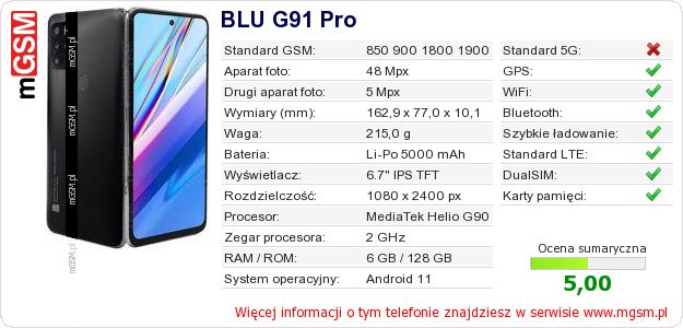 Dane telefonu BLU G91 Pro Dane telefonu BLU G91 Pro