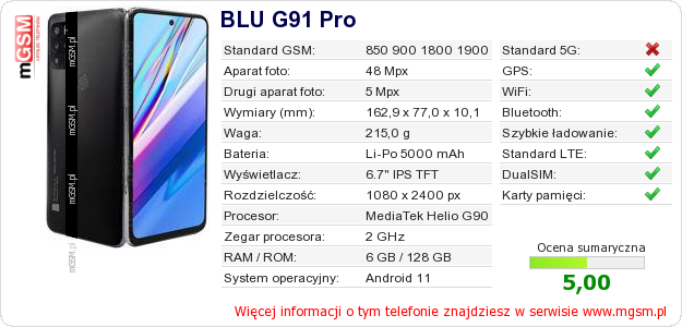 Dane telefonu BLU G91 Pro