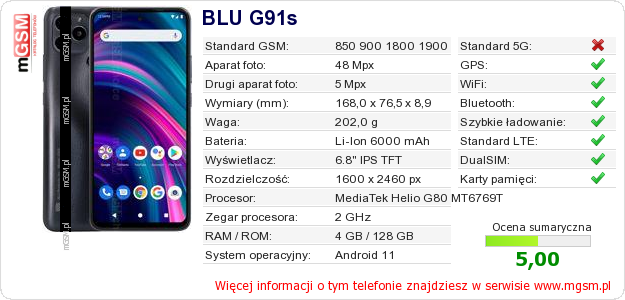 Dane telefonu BLU G91s