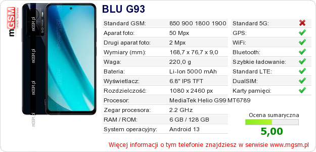 Dane telefonu BLU G93