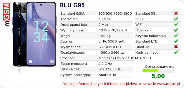 Dane telefonu BLU G95