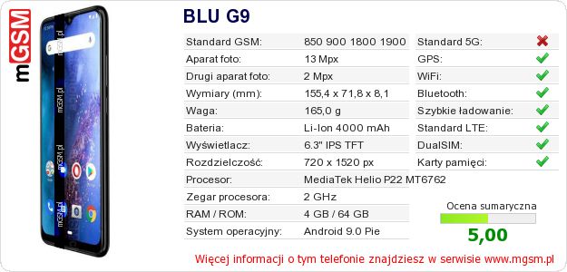 Dane telefonu BLU G9
