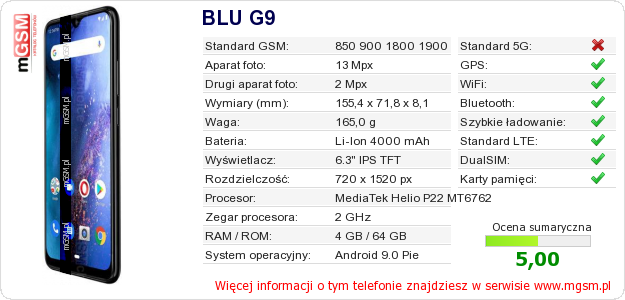 Dane telefonu BLU G9 Dane telefonu BLU G9