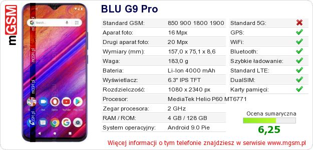 Dane telefonu BLU G9 Pro Dane telefonu BLU G9 Pro