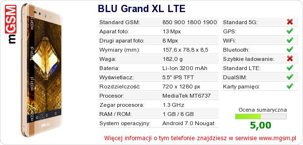 Dane telefonu BLU Grand XL LTE