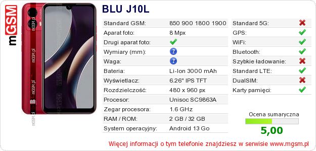 Dane telefonu BLU J10L Dane telefonu BLU J10L