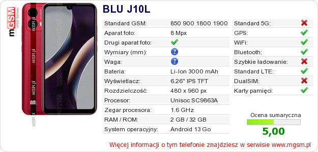 Dane telefonu BLU J10L