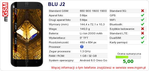Dane telefonu BLU J2 Dane telefonu BLU J2