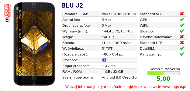 Dane telefonu BLU J2
