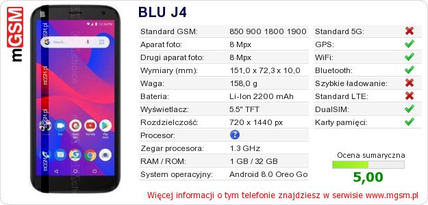 Dane telefonu BLU J4