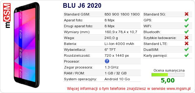 Dane telefonu BLU J6 2020 Dane telefonu BLU J6 2020