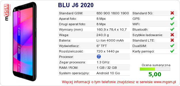 Dane telefonu BLU J6 2020