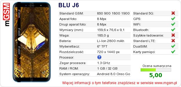 Dane telefonu BLU J6 Dane telefonu BLU J6