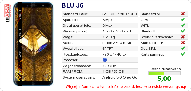 Dane telefonu BLU J6