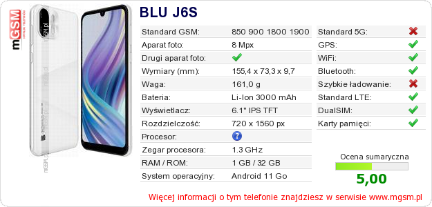 Dane telefonu BLU J6S Dane telefonu BLU J6S