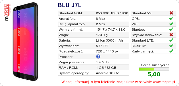 Dane telefonu BLU J7L