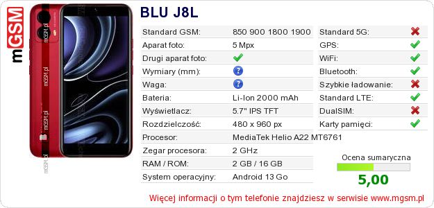 Dane telefonu BLU J8L