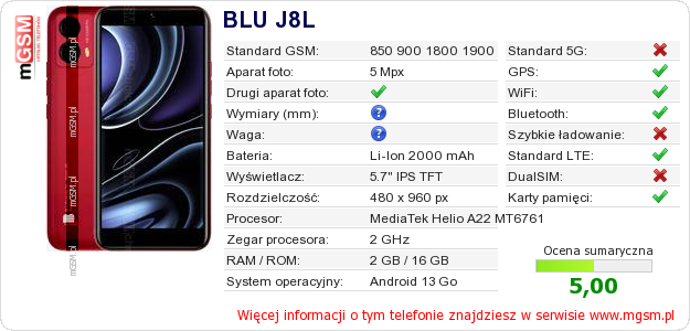 Dane telefonu BLU J8L Dane telefonu BLU J8L