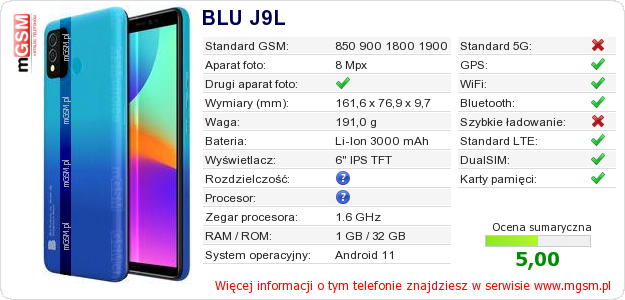 Dane telefonu BLU J9L