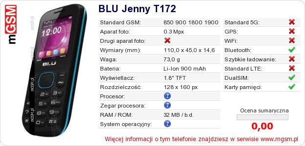 Dane telefonu BLU Jenny T172
