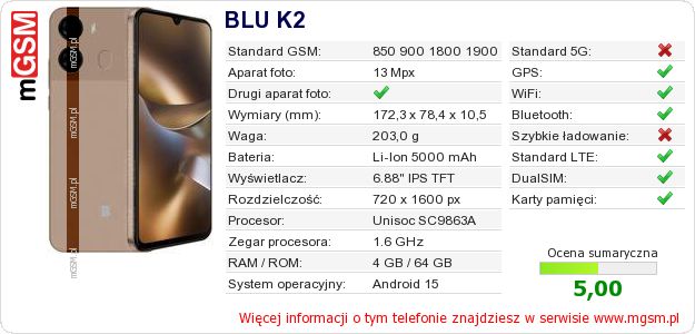 Dane telefonu BLU K2