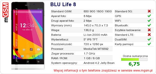 Dane telefonu BLU Life 8 Dane telefonu BLU Life 8