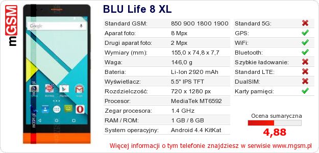 Dane telefonu BLU Life 8 XL