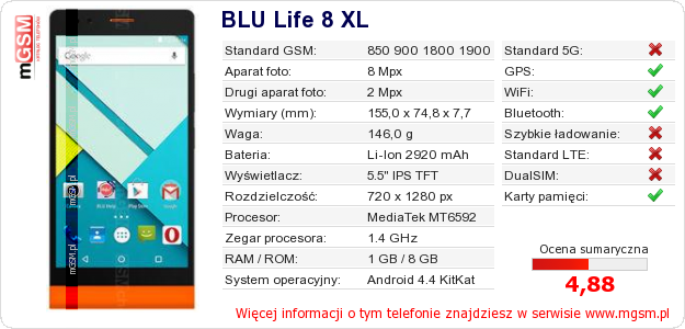 Dane telefonu BLU Life 8 XL