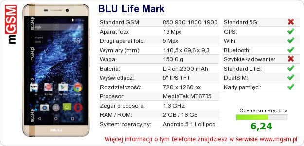 Dane telefonu BLU Life Mark