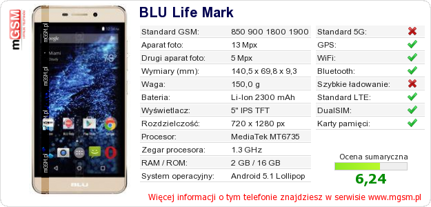 Dane telefonu BLU Life Mark