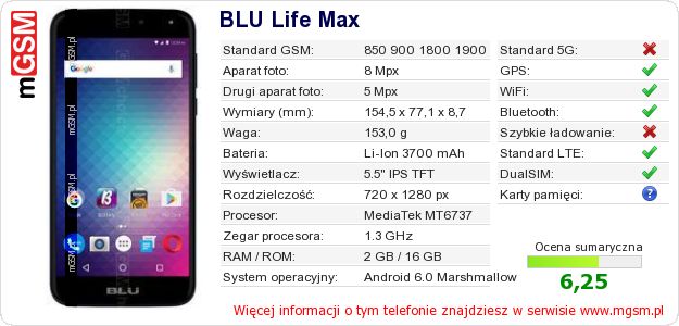 Dane telefonu BLU Life Max Dane telefonu BLU Life Max