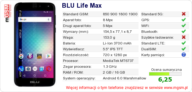 Dane telefonu BLU Life Max