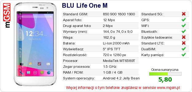 Dane telefonu BLU Life One M