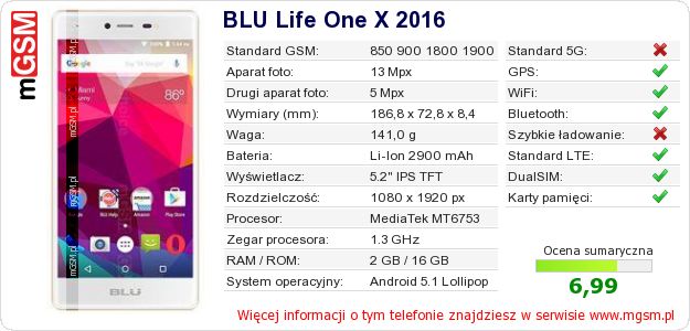 Dane telefonu BLU Life One X 2016 Dane telefonu BLU Life One X 2016