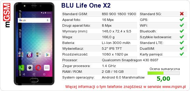 Dane telefonu BLU Life One X2 Dane telefonu BLU Life One X2