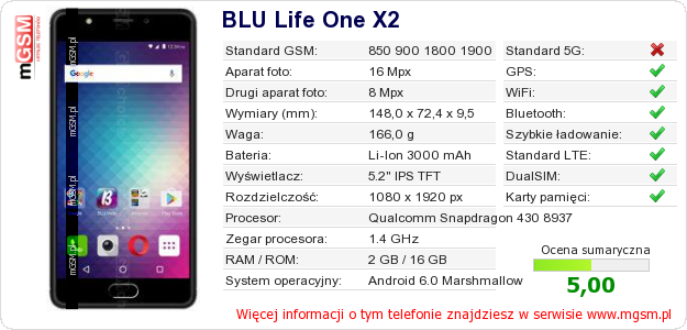 Dane telefonu BLU Life One X2 Dane telefonu BLU Life One X2